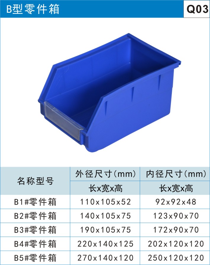 熟塑料周轉箱-塑料周轉箱具有哪些特點？