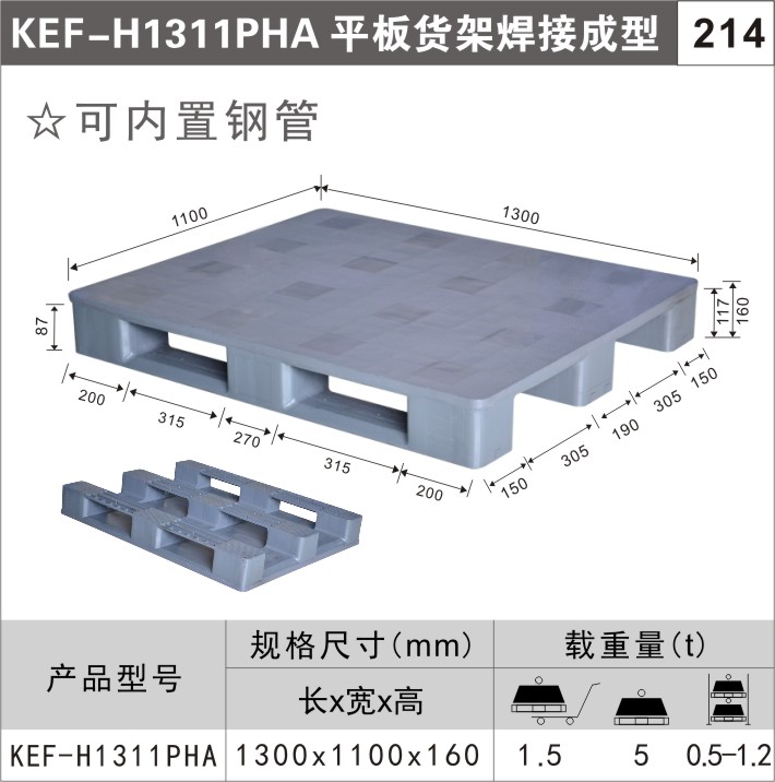 塑料箱周轉箱批發-義烏哪里賣塑料周轉箱？