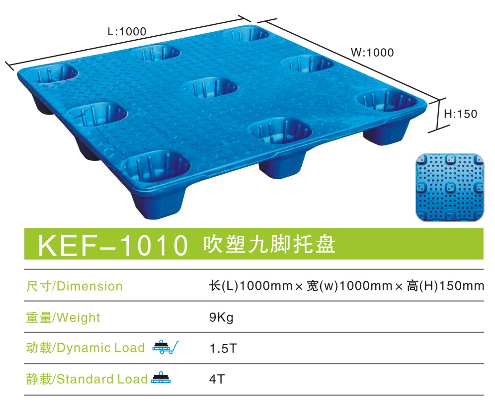 塑料箱周轉箱廠家-塑膠卡板生產廠家有哪些？ 五大知名廠家推薦